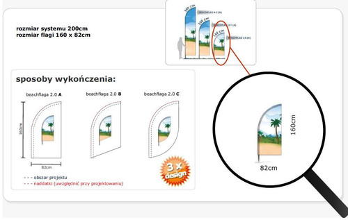 Specyfikacja beachflaga z grafiką