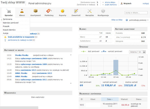 Panel zarządzania sklepem