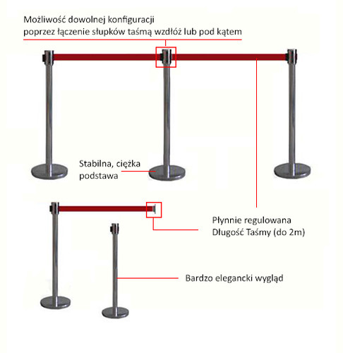 Specyfikacja techniczna - słupek odgradzający